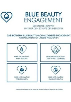 BIOTHERM BLUE THERAPY 245,2g -Angebote Gesichtspflege Store unnamed file 415